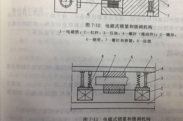  鈦金屬的鍛造材料鍛造方式有哪些？